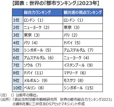 outlook 表示、未来の視点から見た日本の文化と技術の融合